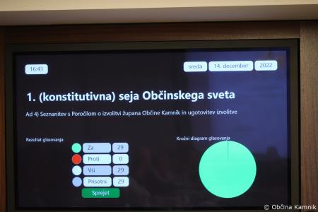 Župan Matej Slapar in Občinski svet Občine Kamnik začela mandatno obdobje 2022 – 2026 (22)